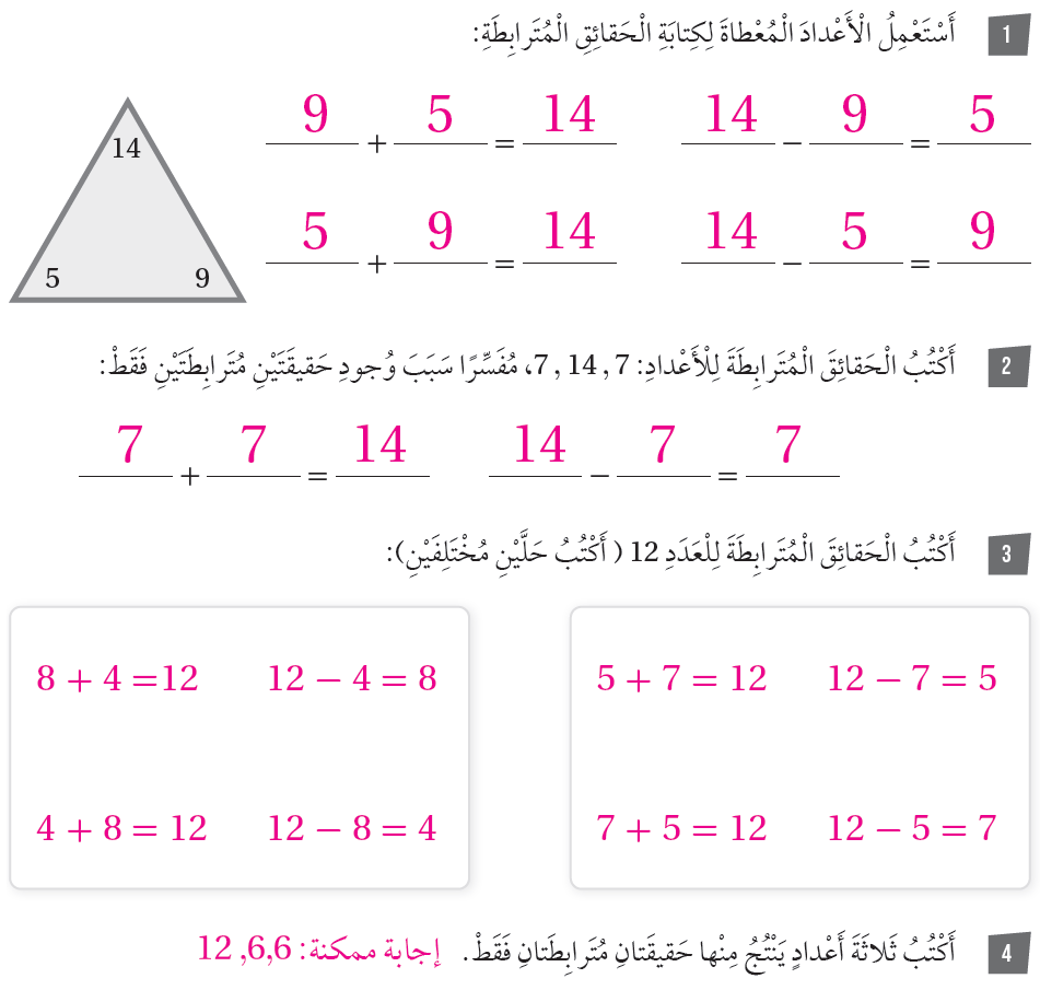 الحقائق المترابطة